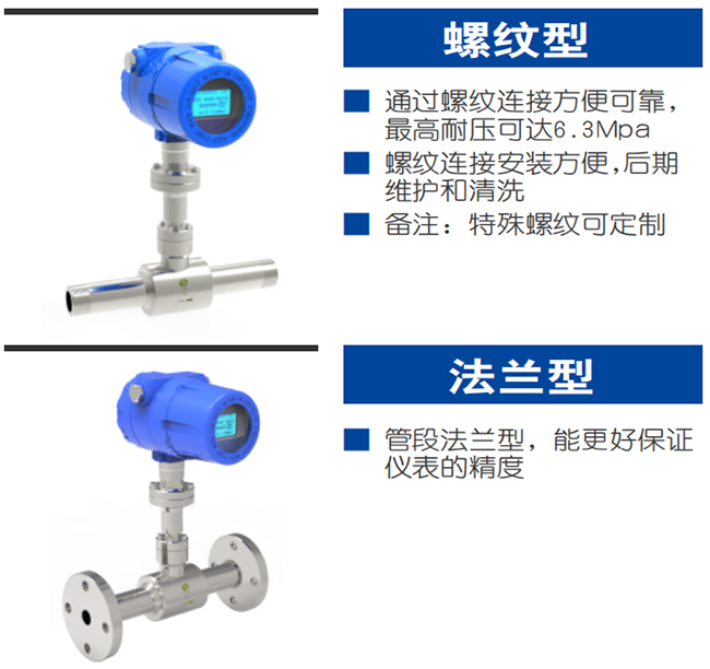 DN200熱式氣體質(zhì)量流量計(jì)產(chǎn)品分類圖二