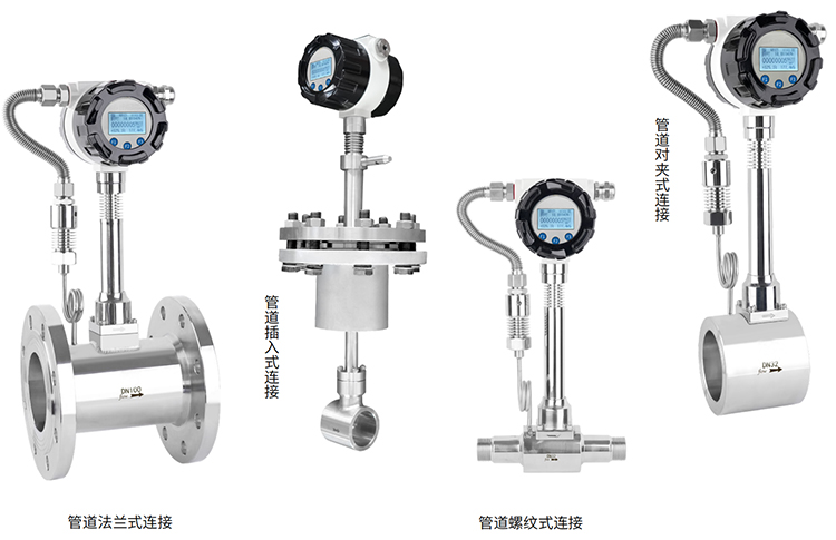 氬氣流量計產(chǎn)品分類圖